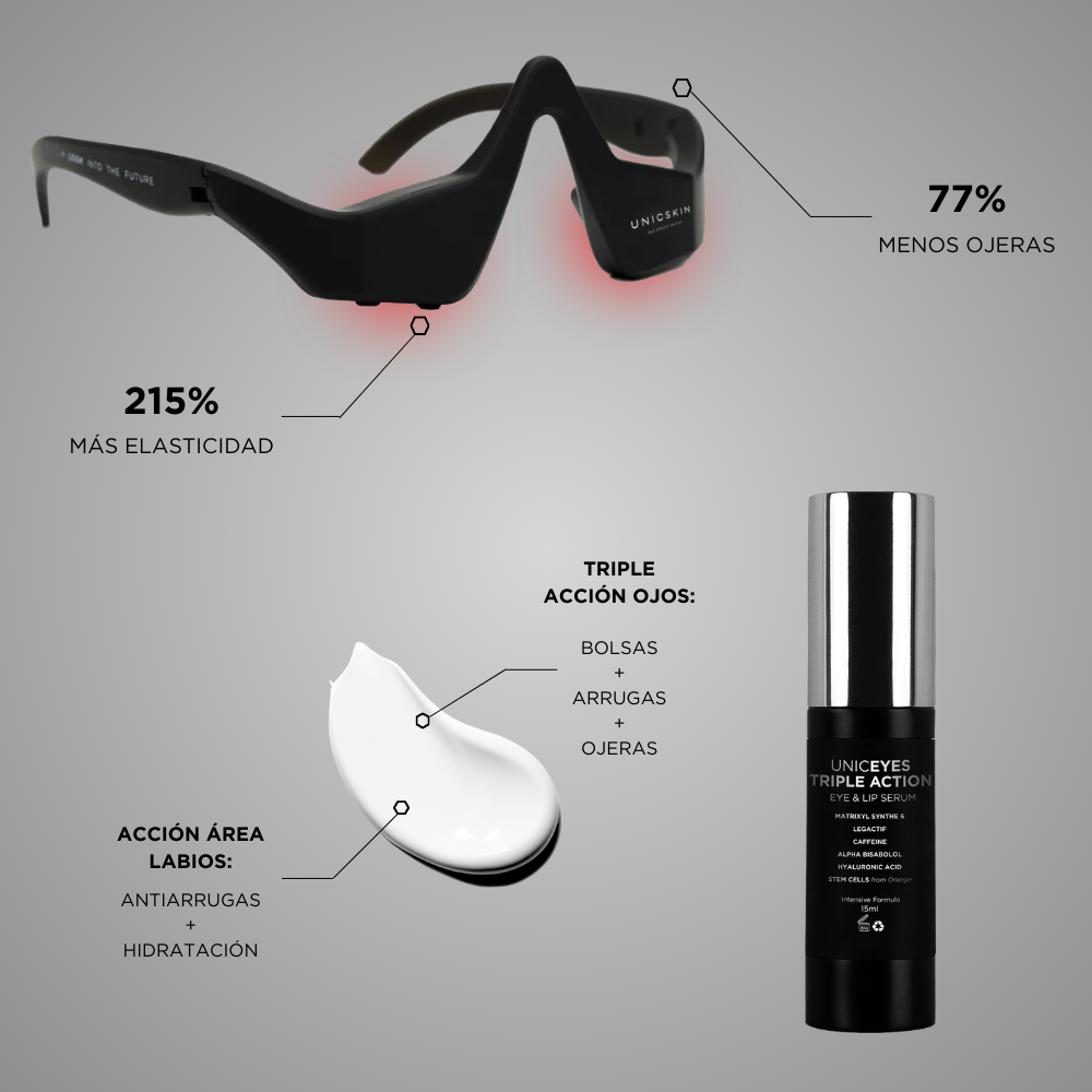 UNICTECH EYE MASK + UNICEYES TRIPLE ACTION