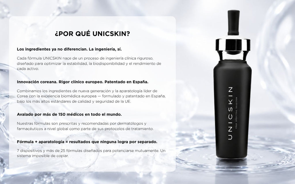 UNICGLYCOLYC 20%