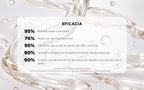 UNICGLYCOLYC 20%