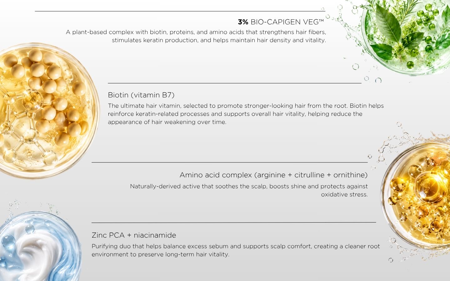 BIOTIN-B5™ Complex Hair Density Ampoules
