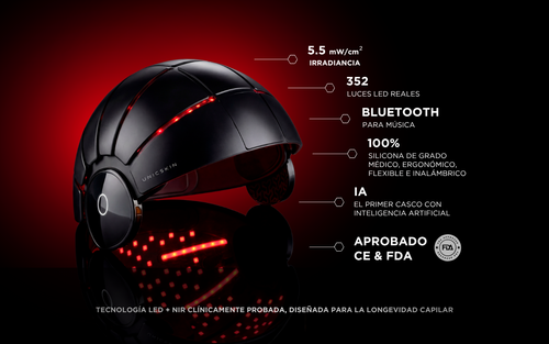 UNICLED HELMET OMEGA 5.0