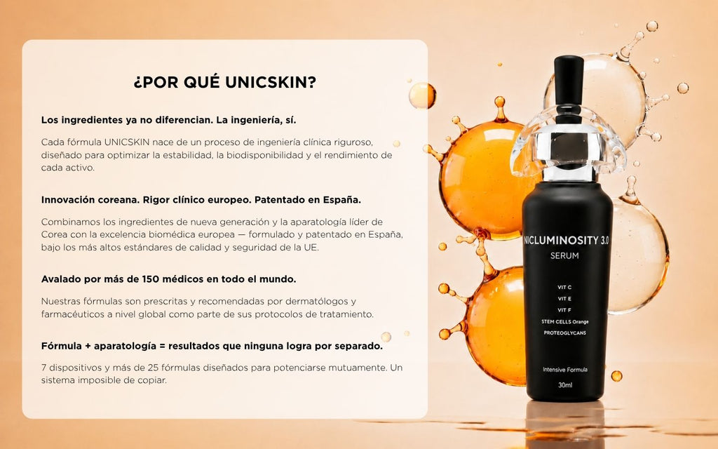 UNICLUMINOSITY 3.0