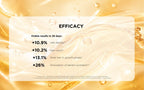 BIOTIN-B5™ Complex Hair Density Ampoules