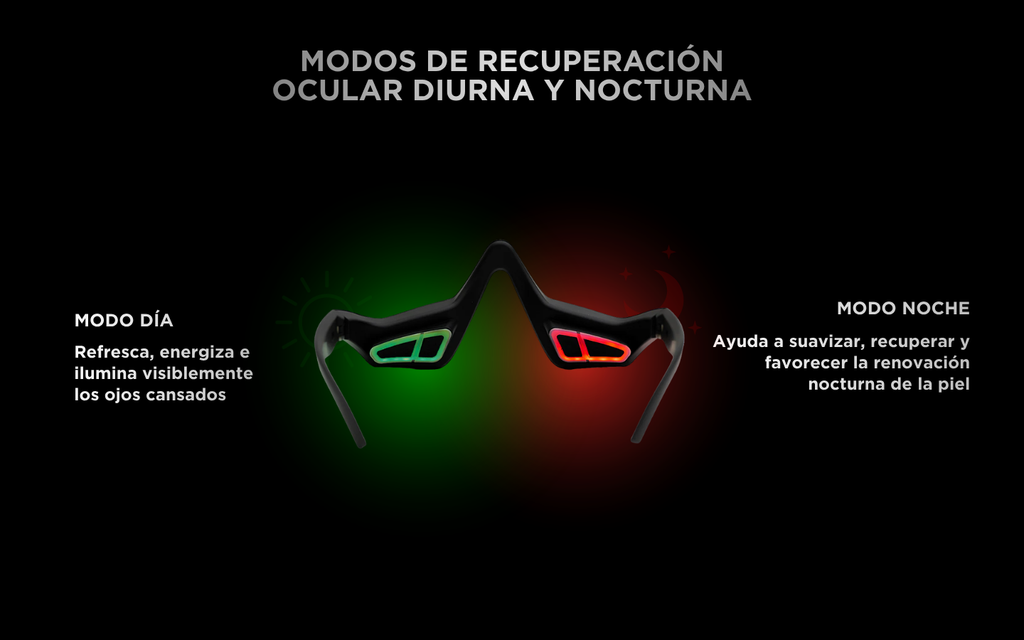 UNICTECH EYE MASK 5.0