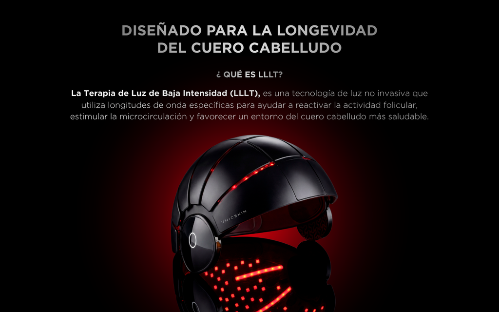 UNICLED HELMET OMEGA 5.0