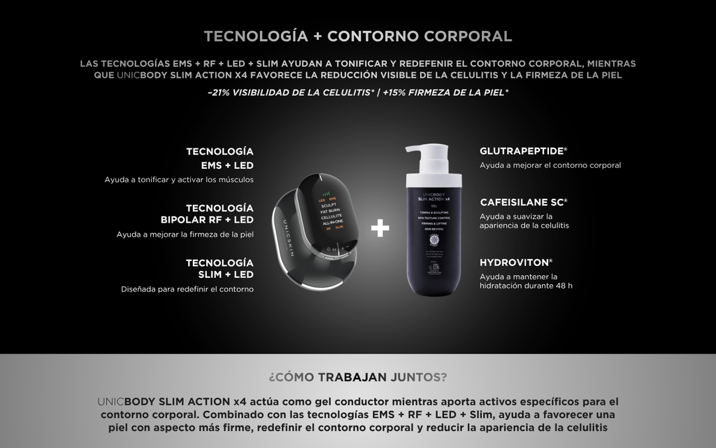 UNICTECH BODY SLIM x4