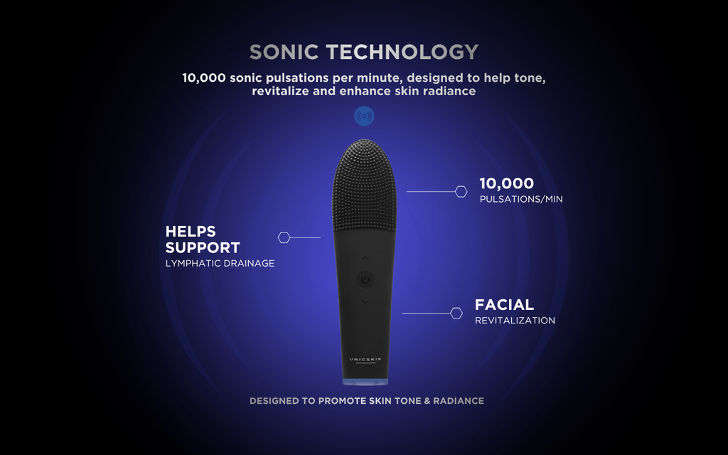 UNICTHERMO-SONIC 2.0