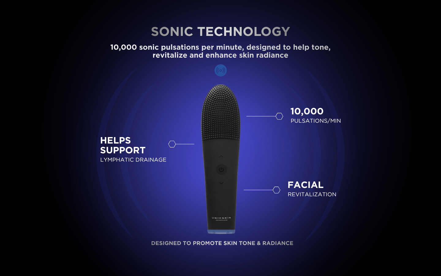 UNICTHERMO-SONIC 2.0