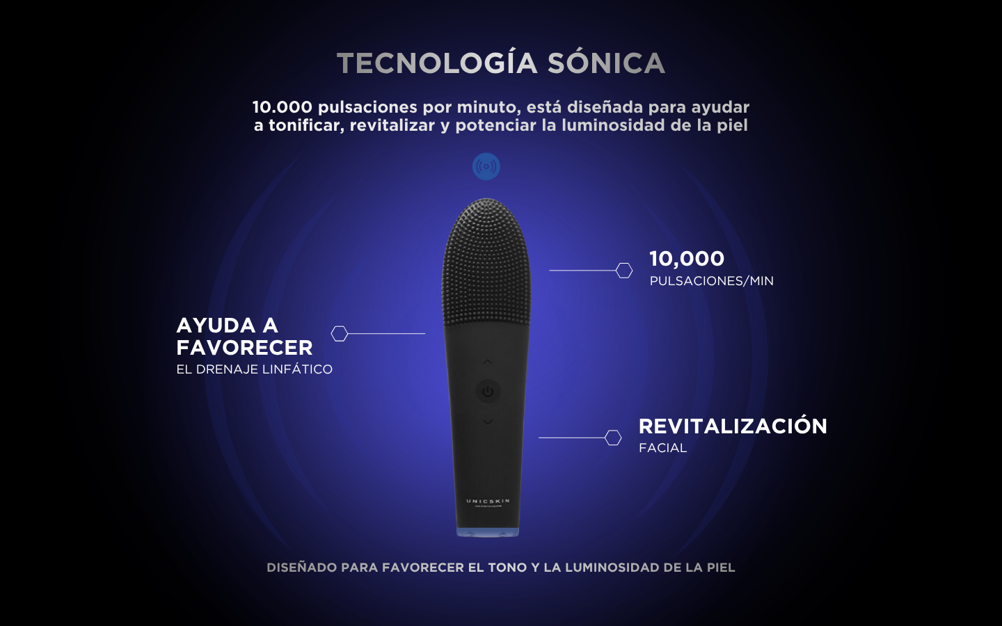 UNICTHERMO-SONIC 2.0