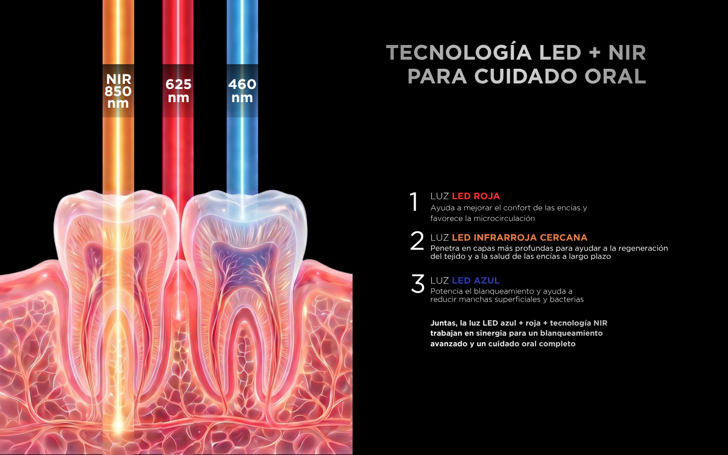 UNICLED WHITE SMILE 5.0