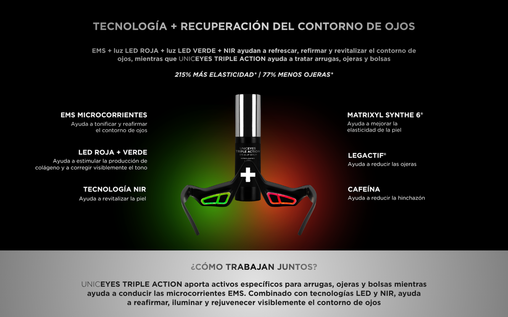 UNICTECH EYE MASK 5.0