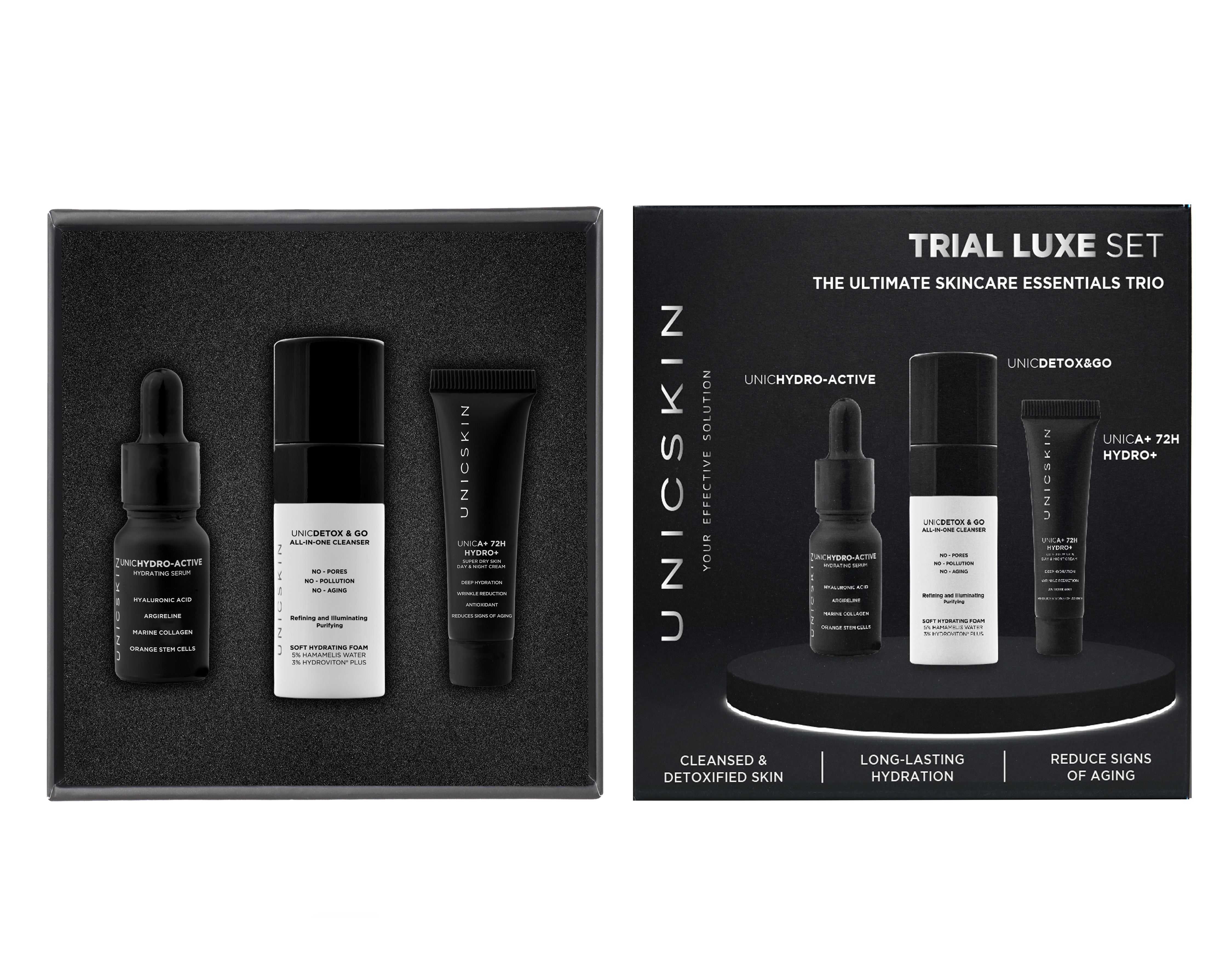 TRIAL LUXE SET · MINI TALLAS